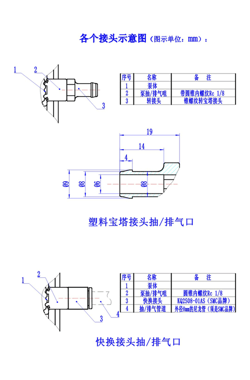无刷微型水泵WJY